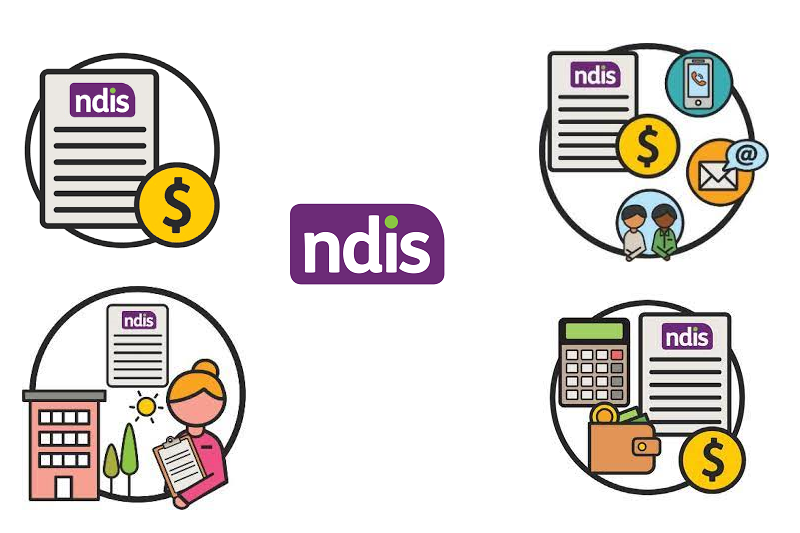 Ndis Goals And Objectives