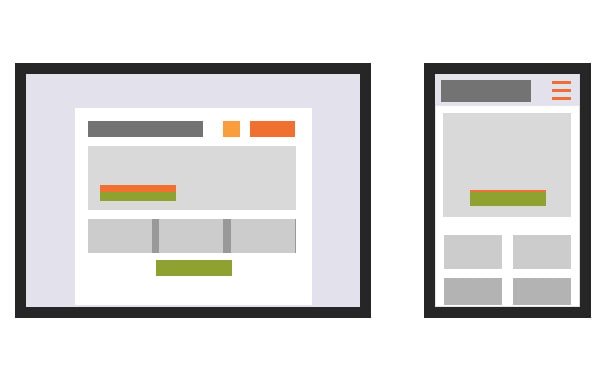 Successful dental website features