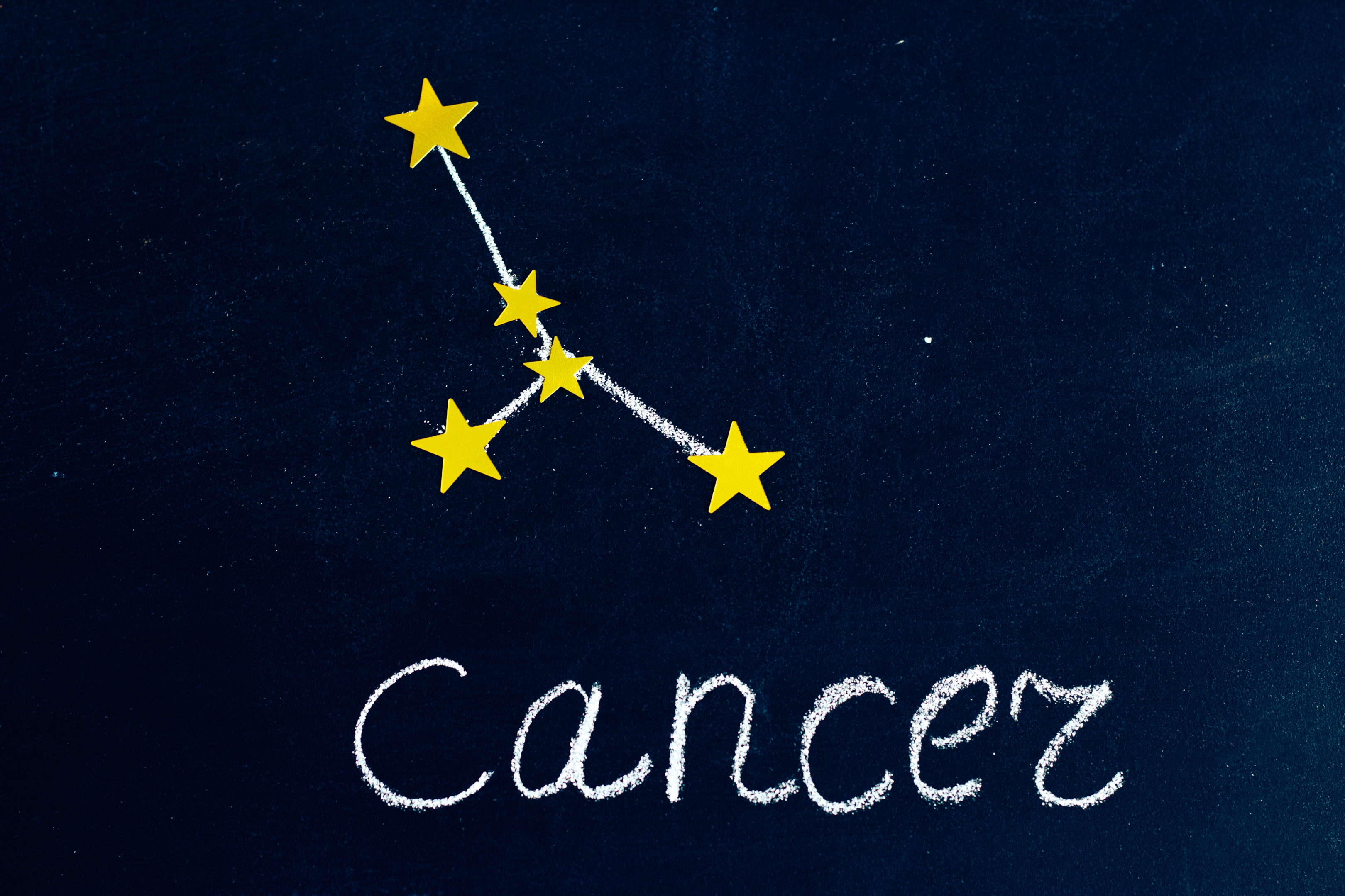 Découvrez ce que vous réservent vos signes astrologiques en 2023 4 horoscope - résilience