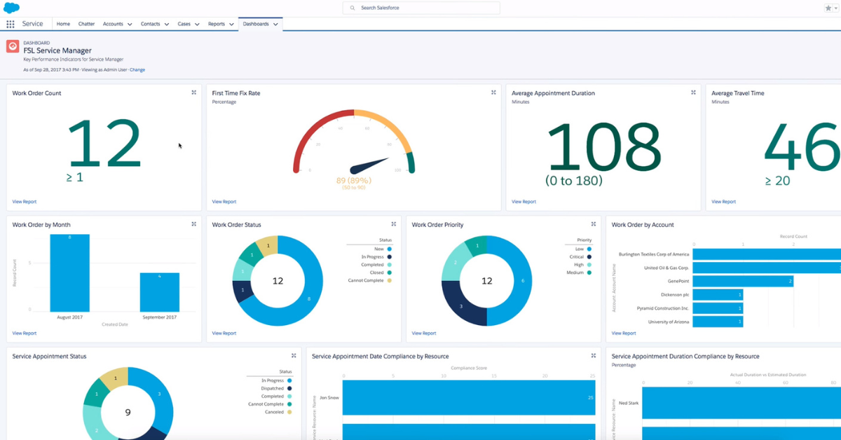 salesforce-crm-software