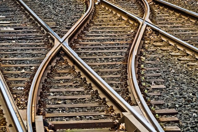 railroad tracks symbolizing the customer journey and how potential customers find products