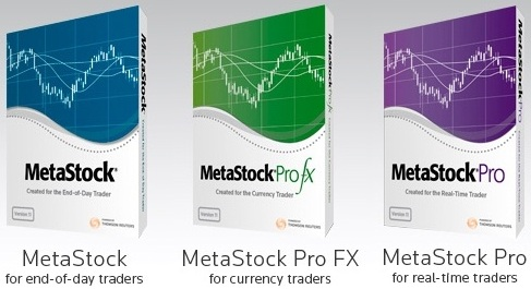 Technical Analysis Software_Metastock