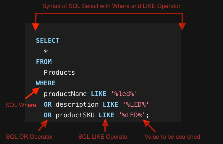 SQL LIKE Operator to find case sensitive search term