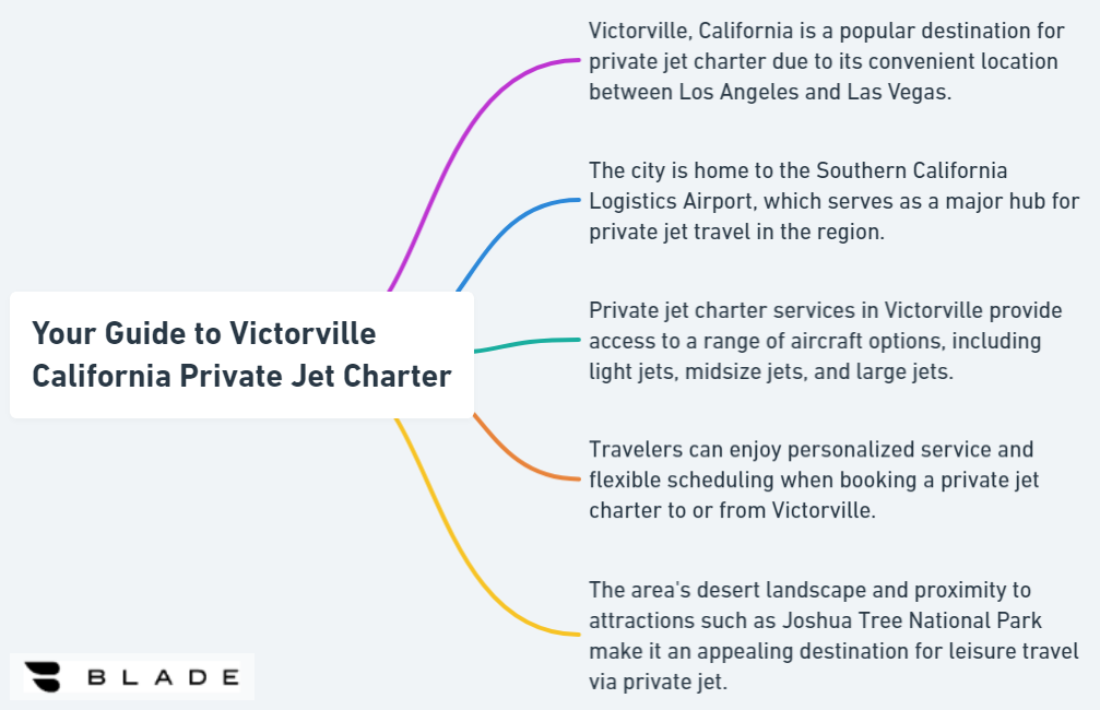 Your Guide to Victorville California Private Jet Charter