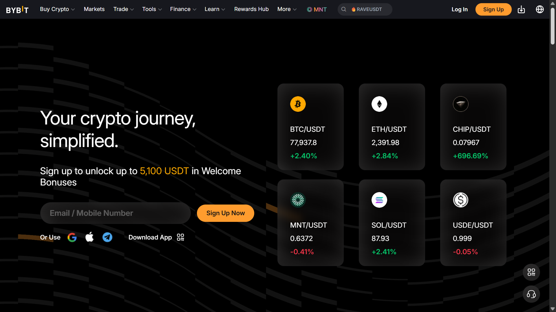 Bybit — Best for Derivatives Trading