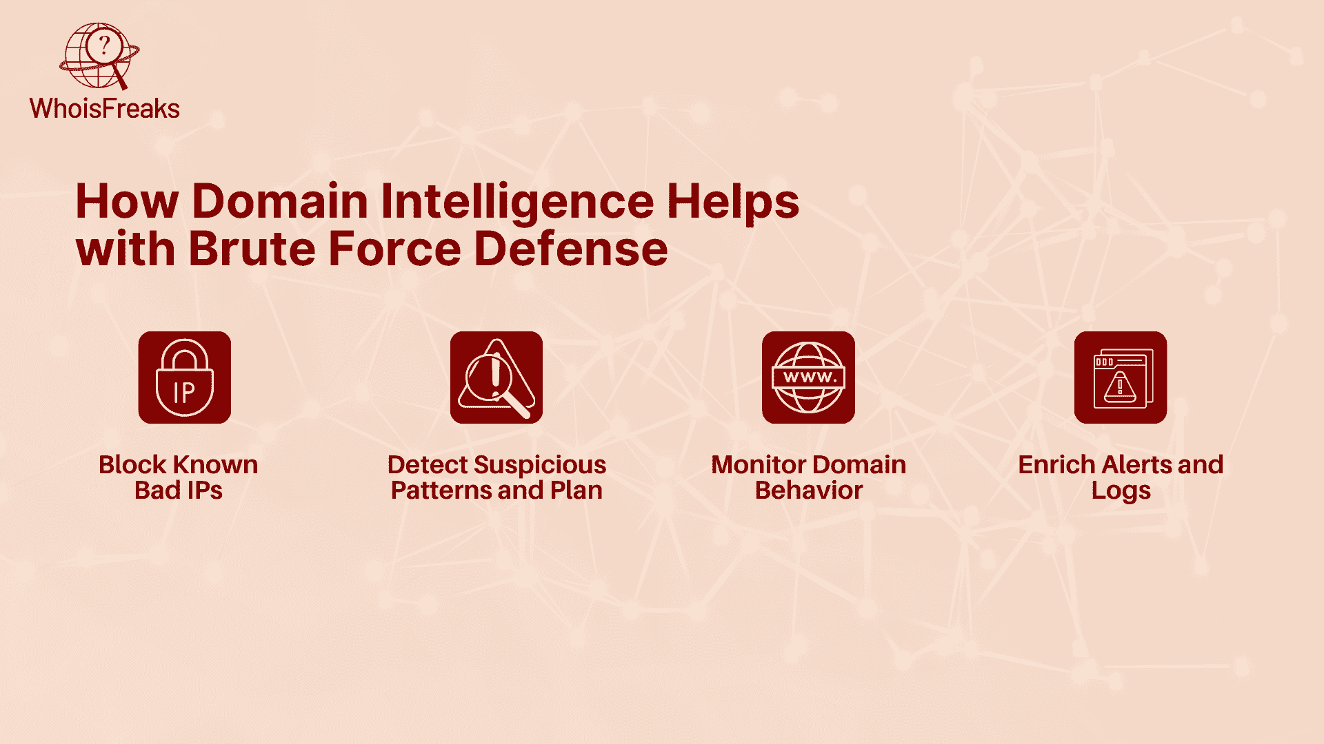 How Domain Intelligence Helps with Brute Force Defense