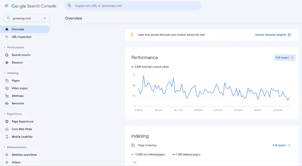 Google Search Console