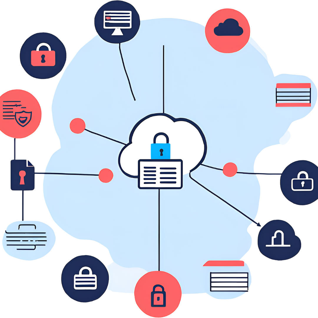 cloud based ocr data capture: A graphic representing Cloud OCR Security and Compliance