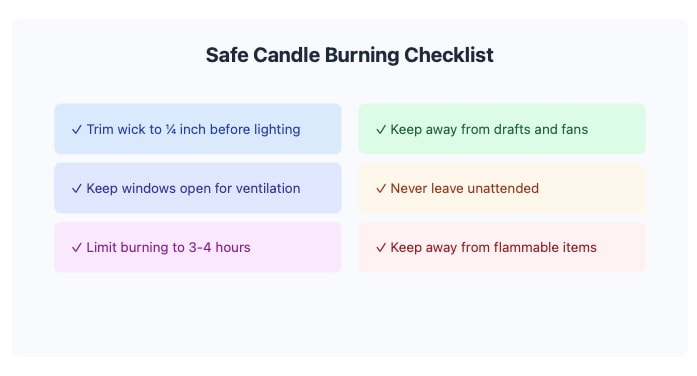 safe candle burning checklist