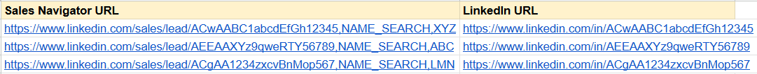 Converted LinkedIn URLs