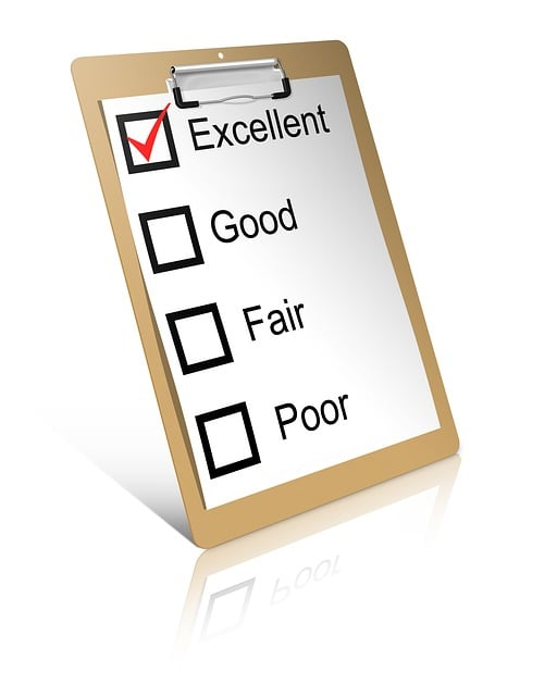 quality score ppc refers areas of improvement