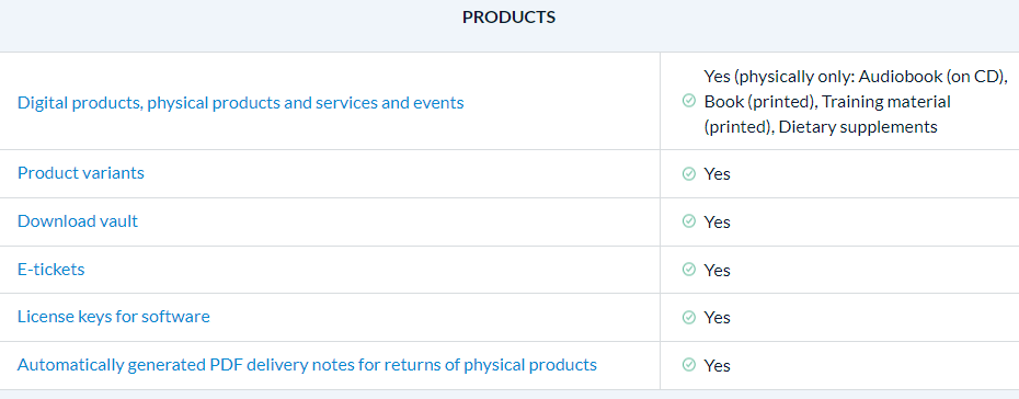 Products you can sell