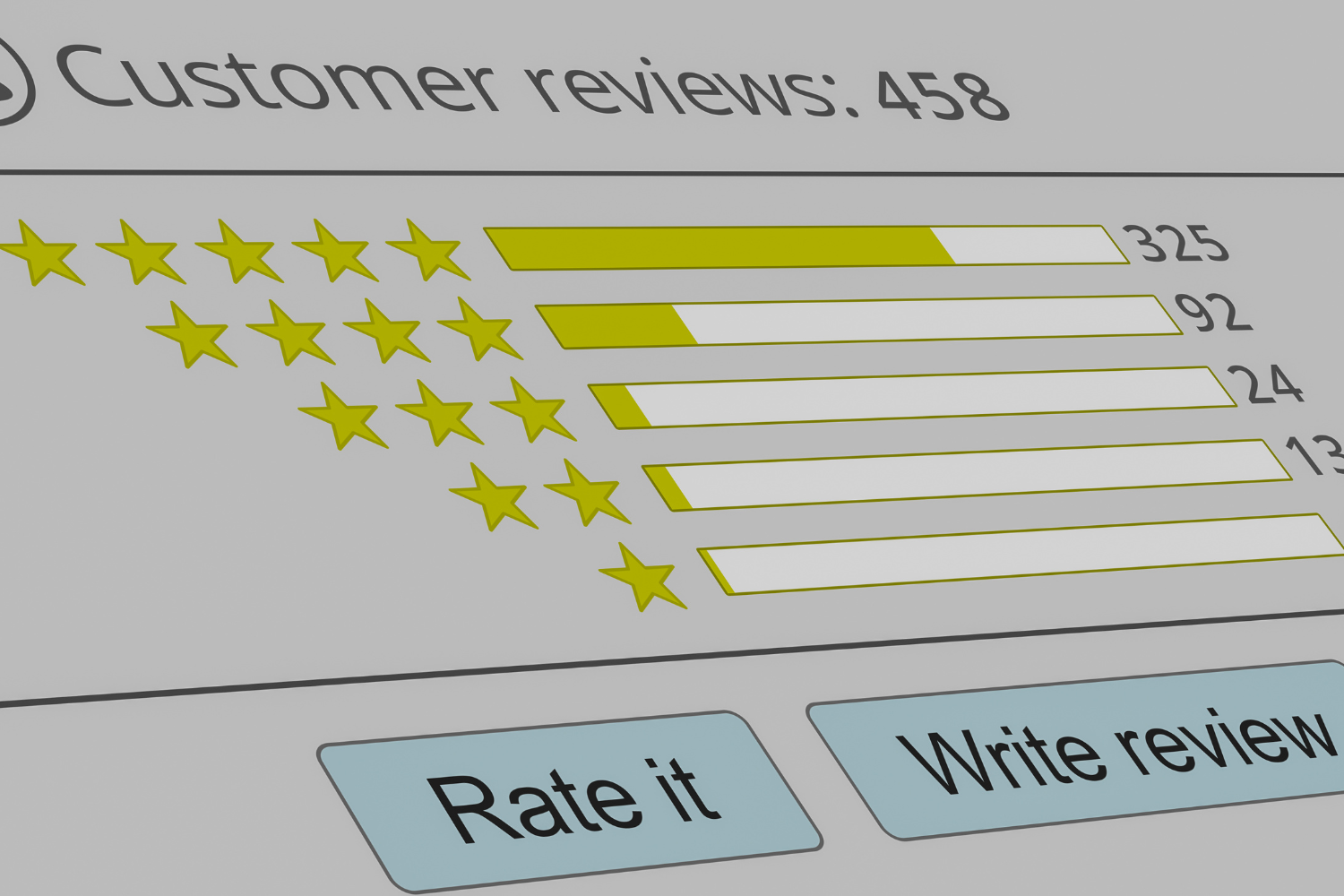 Sample of customer reviews.