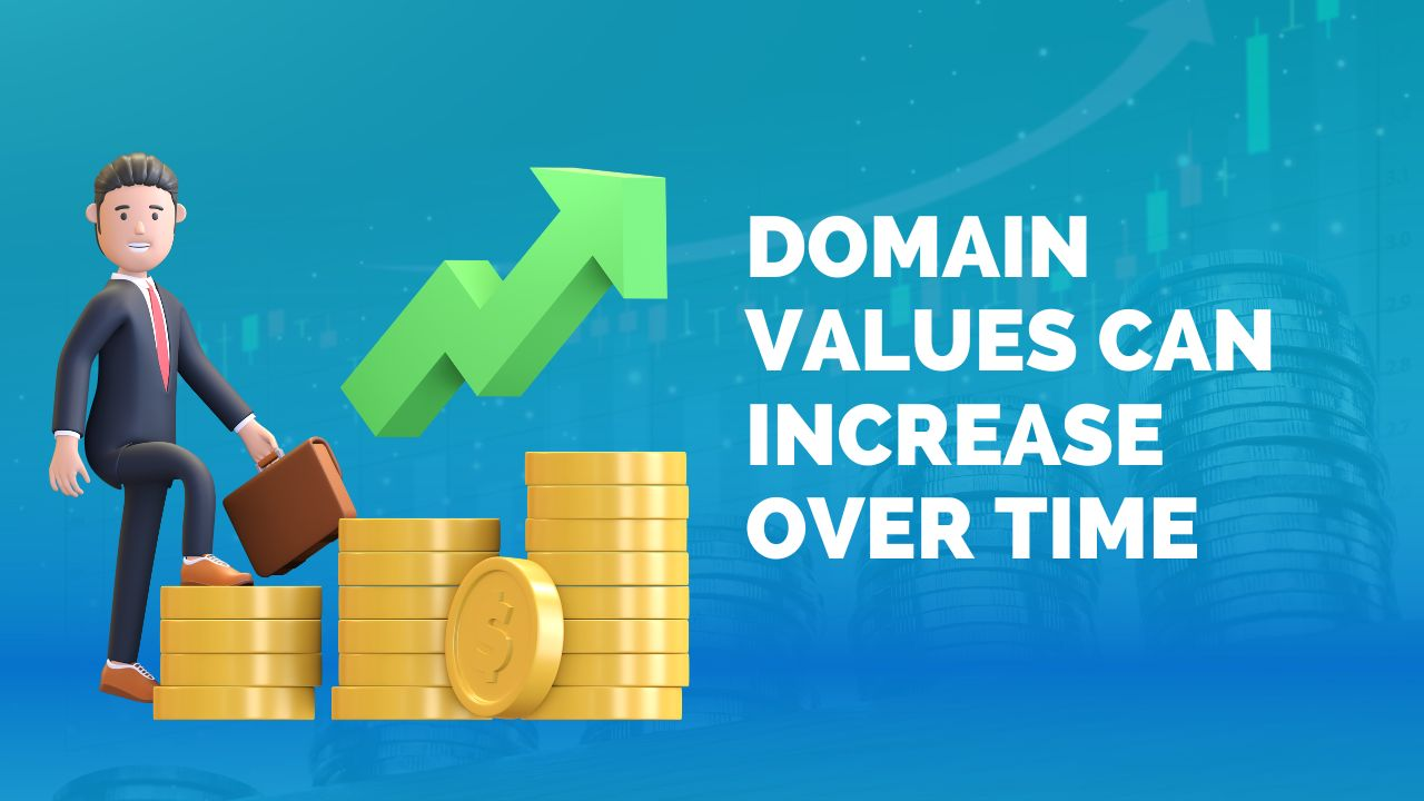A graph showing the value of a domain over time