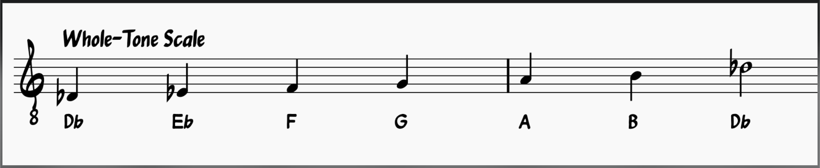 Chord Substitution: Scales You Can Use Over Tritone Substitute: Whole-Tone Scale