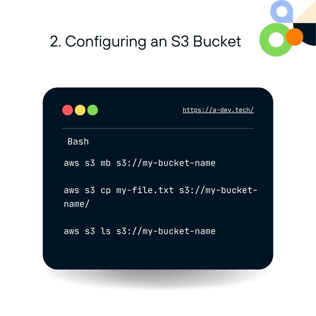 Configuring an S3 Bucket code pattern