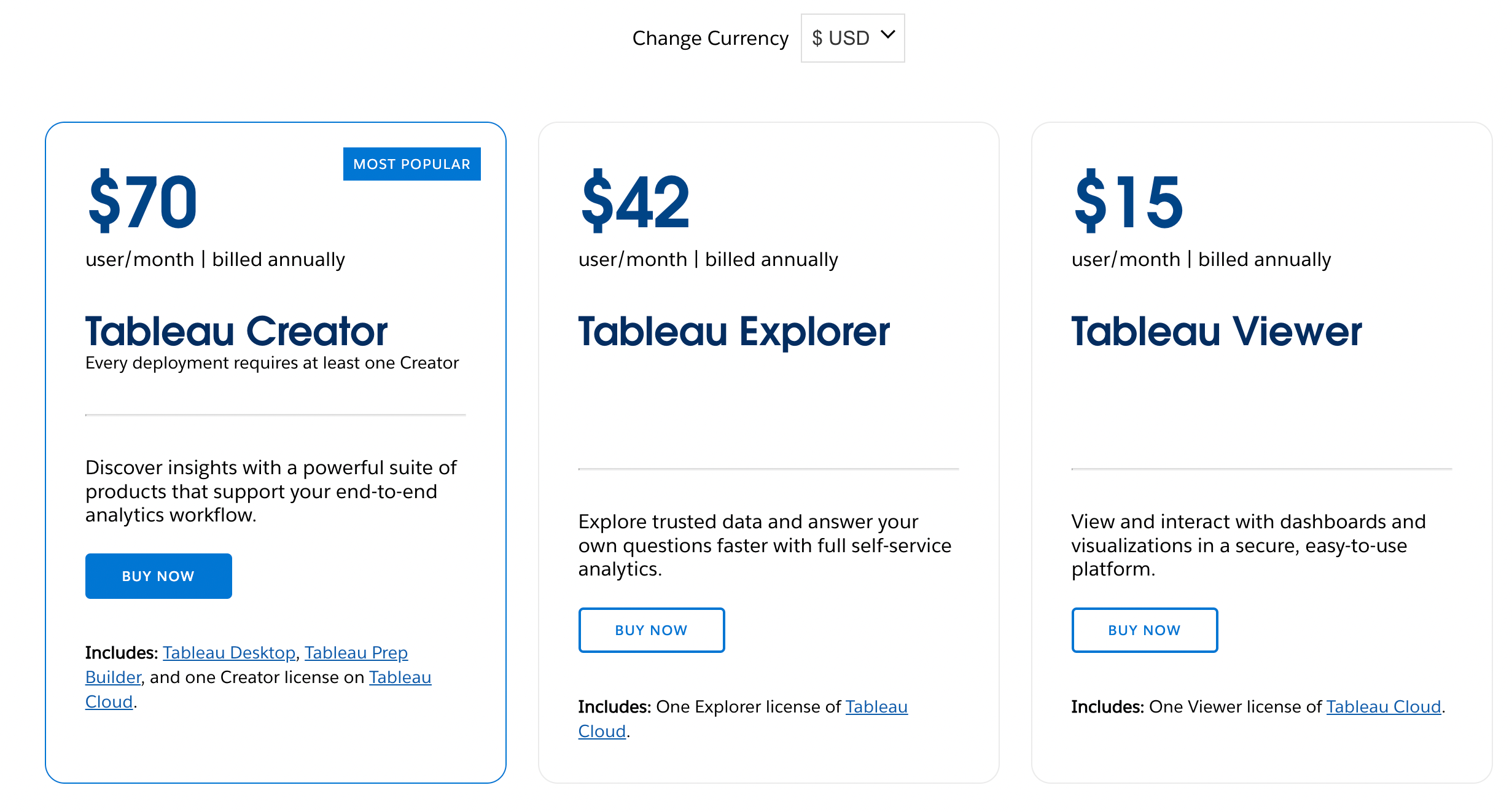 Tableau Pricing Understanding Costs & Pricing Options