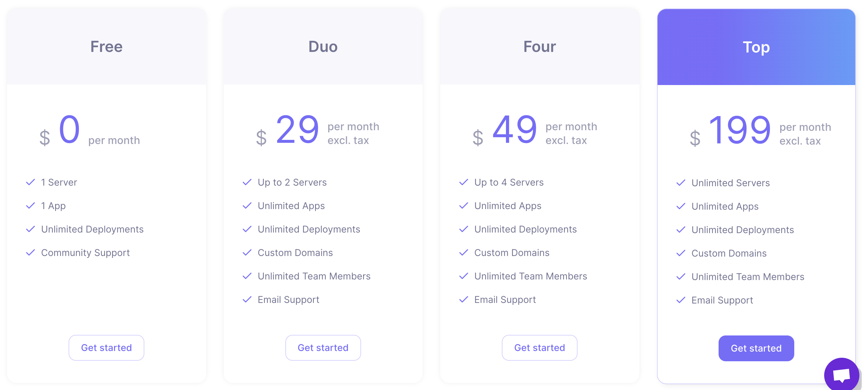 Heroku free tier