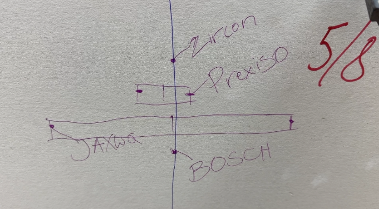 ducting hose markings