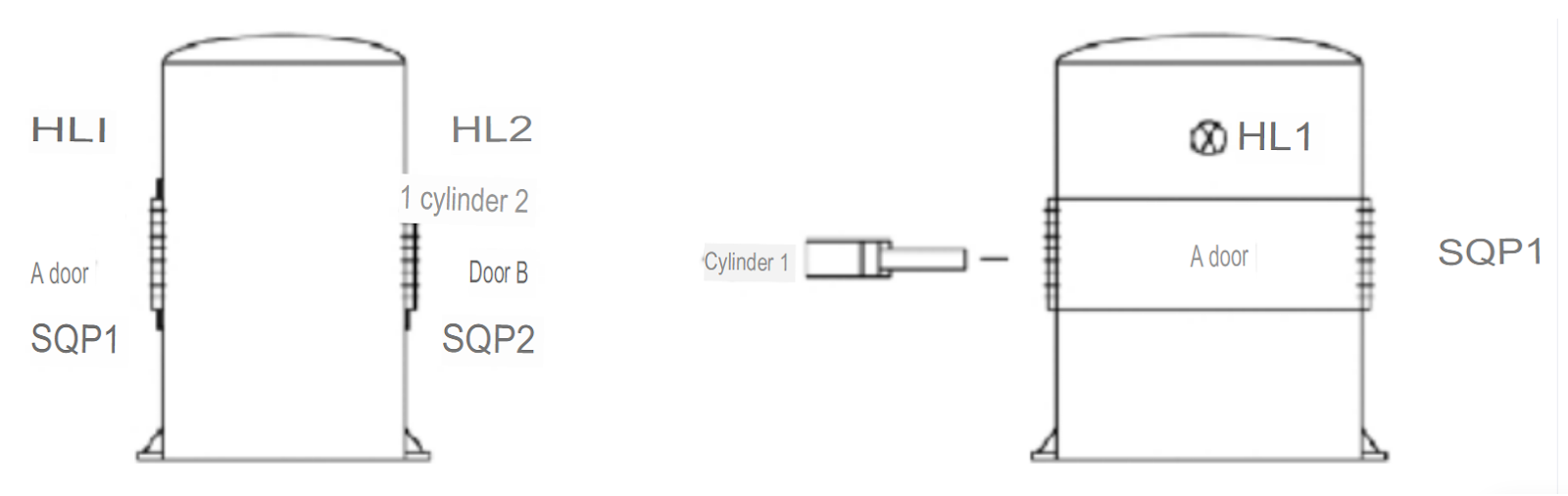 Schematic diagram of safety interlock explosion-proof device