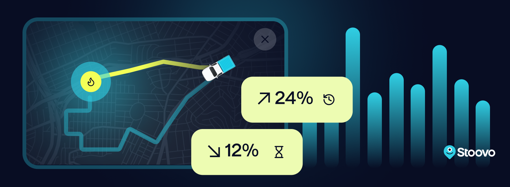 From improving emergency service response times to reducing traffic congestion, there are many real world examples of dynamic route planning in action.