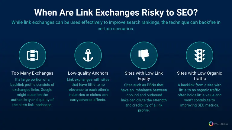 Examples of when link exchanges are a risky SEO practice