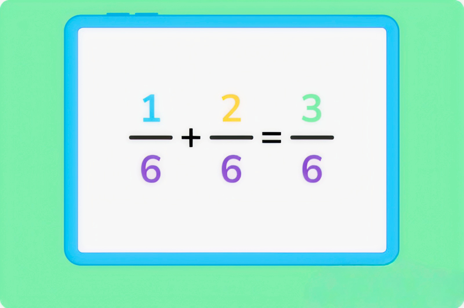 How to Add and Subtract Fractions