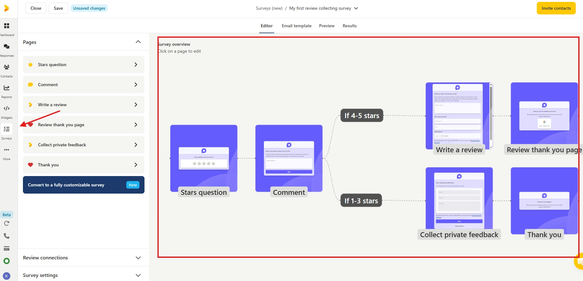 Survey Distribution Channels