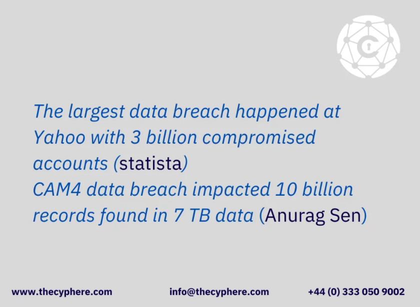 Largest data breach example