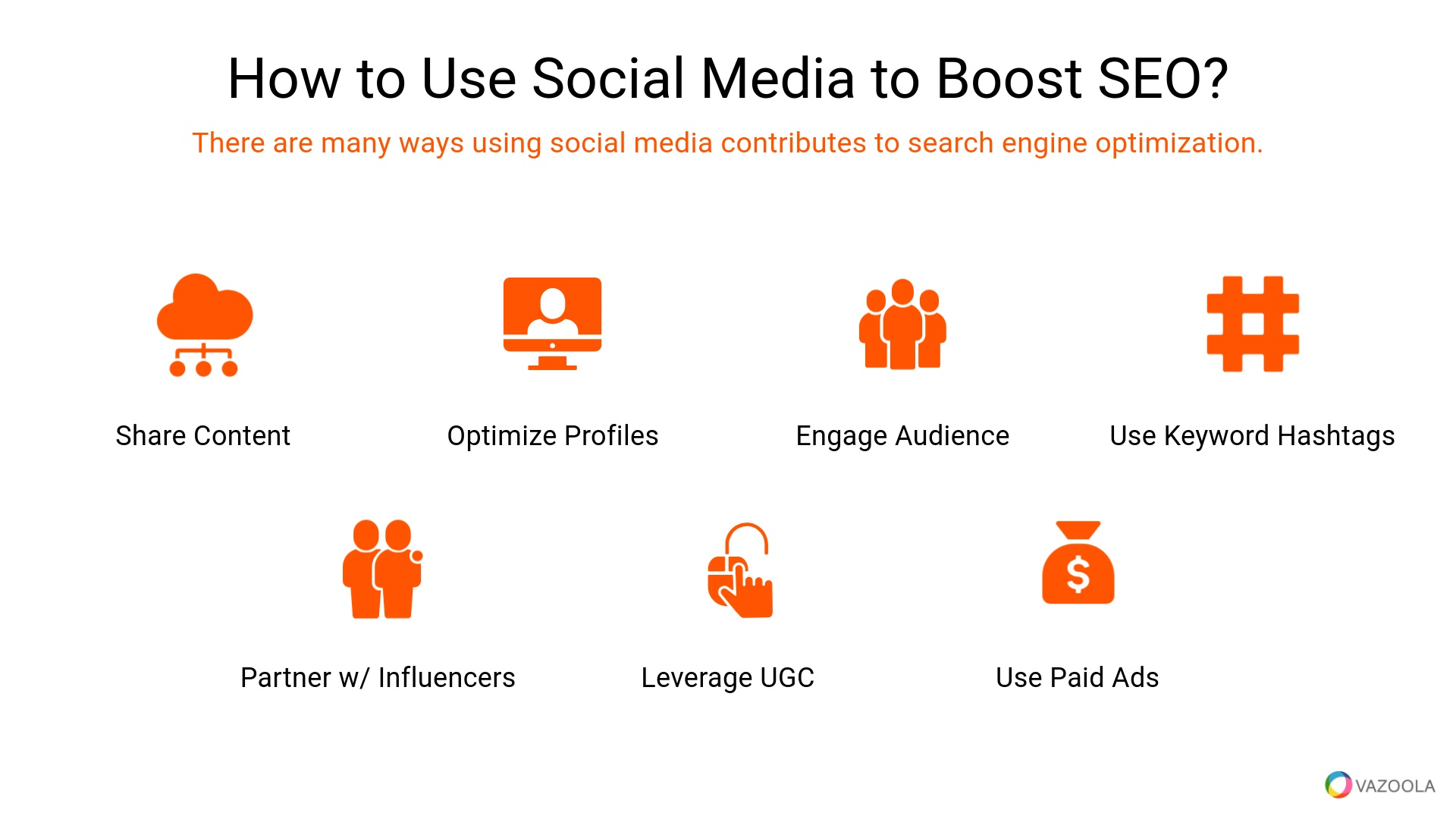 How to use social media to boost SEO