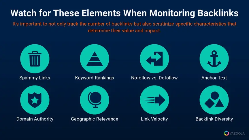 watch for these elements when monitoring backlinks