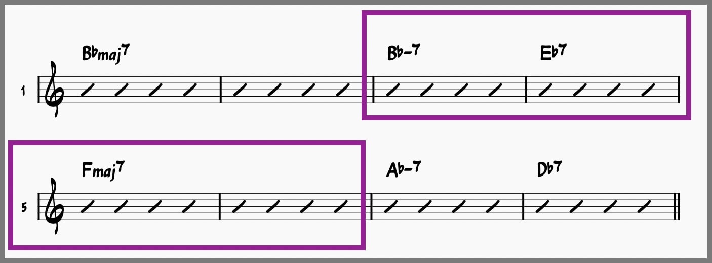 Just Friends Measure 1 -8 