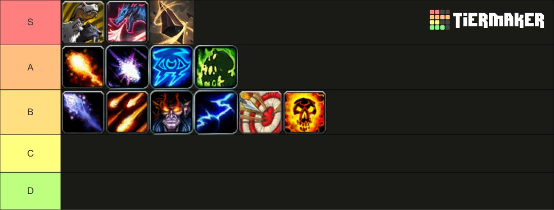 Dragonflight Raid Class Rankings for Ranged DPS: Amirdrassil, The Dream's Hope