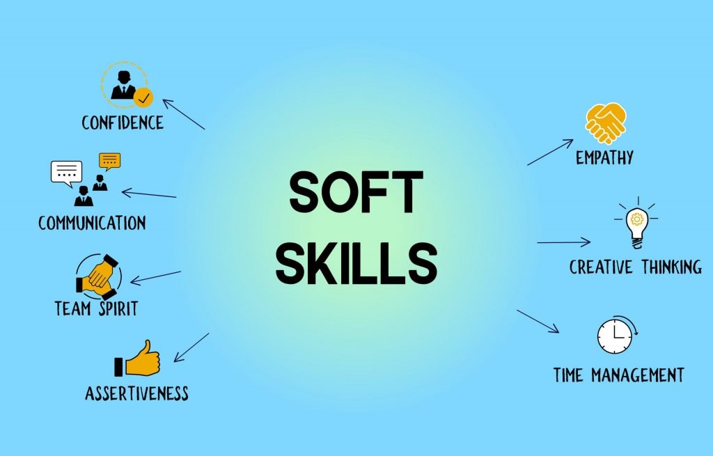 Soft Skills