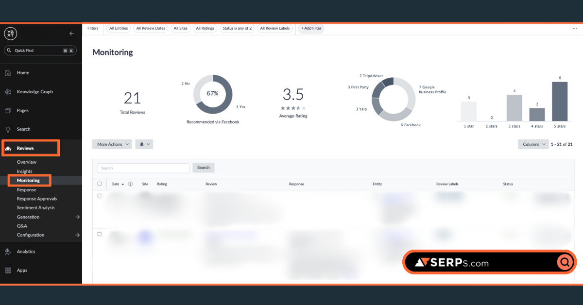 What Are The Best SEO Reporting Tools? (Yext)