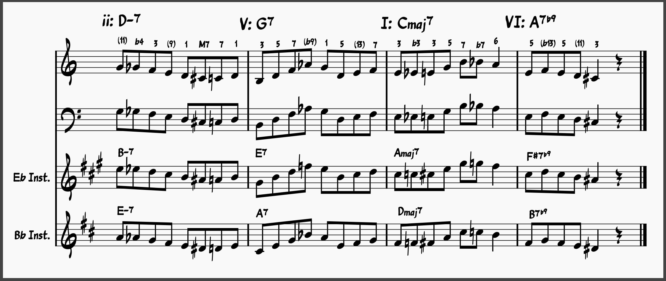 Jazz Lick 3: Major ii-V-I