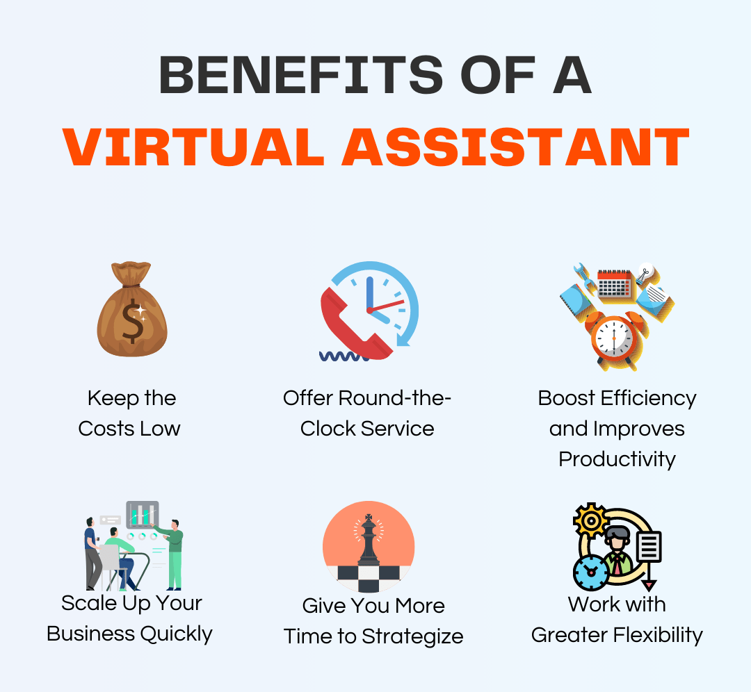 Find A Virtual Assistant - Benefits of virtual assistants