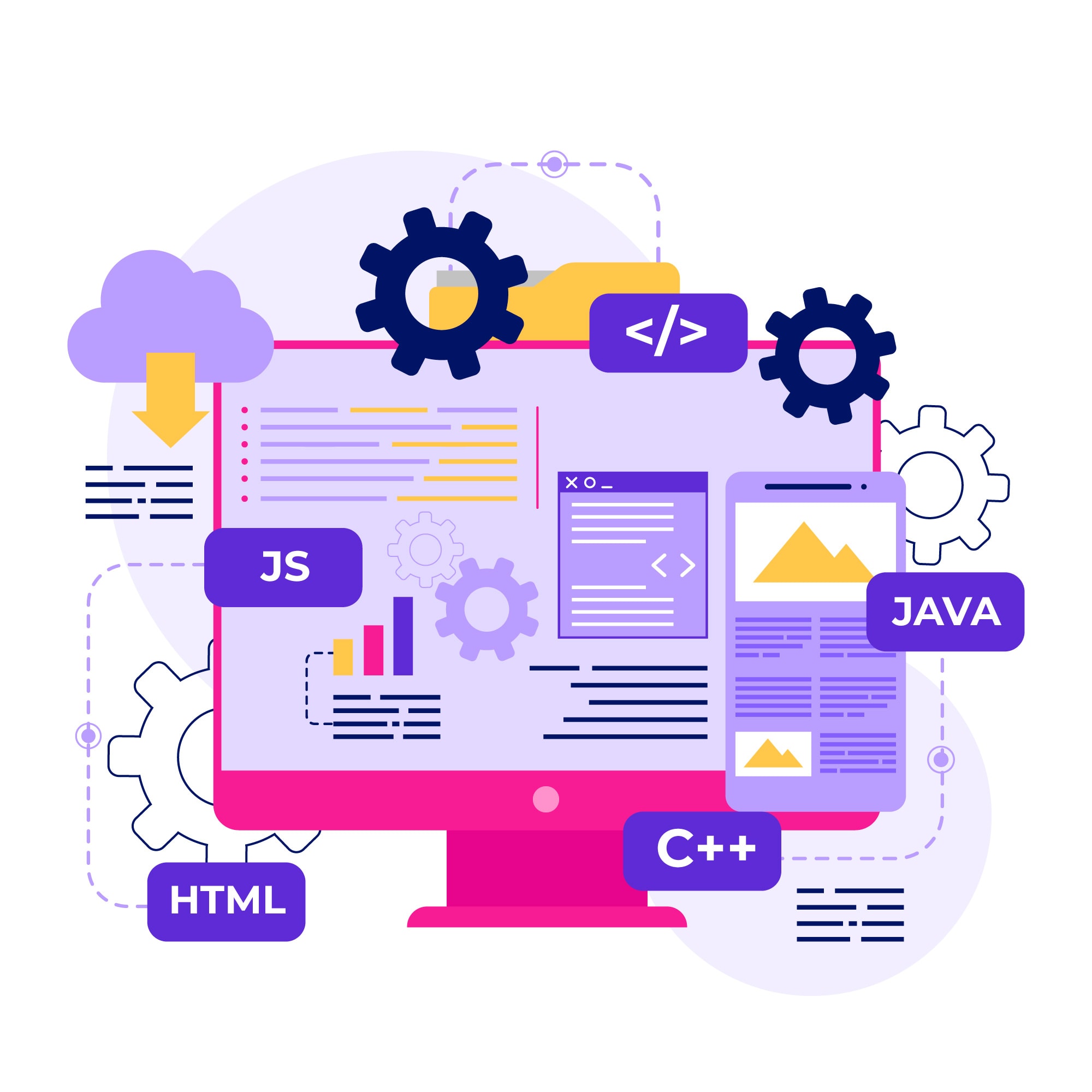 Corporate Web Design Services