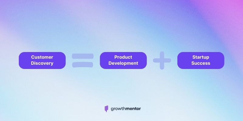 Customer discovery = product development + startup success
