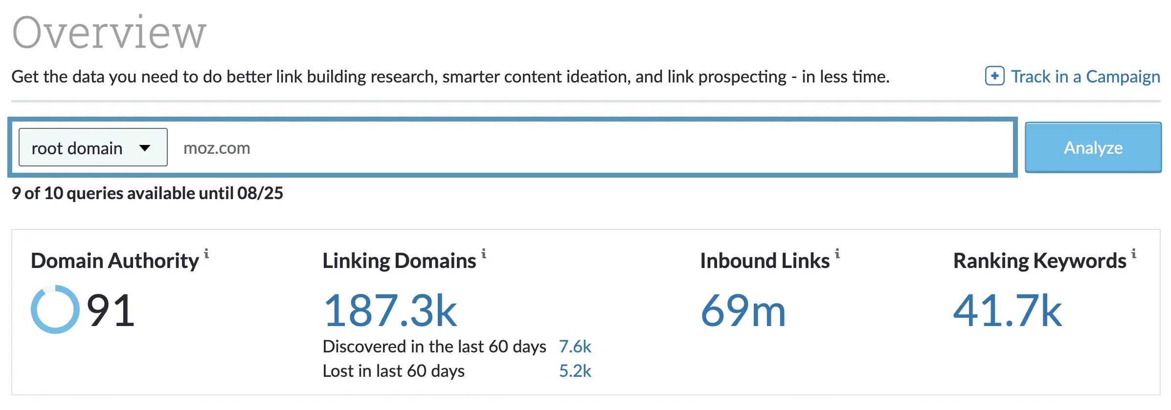 good niches for dropshipping - authority of competing sites