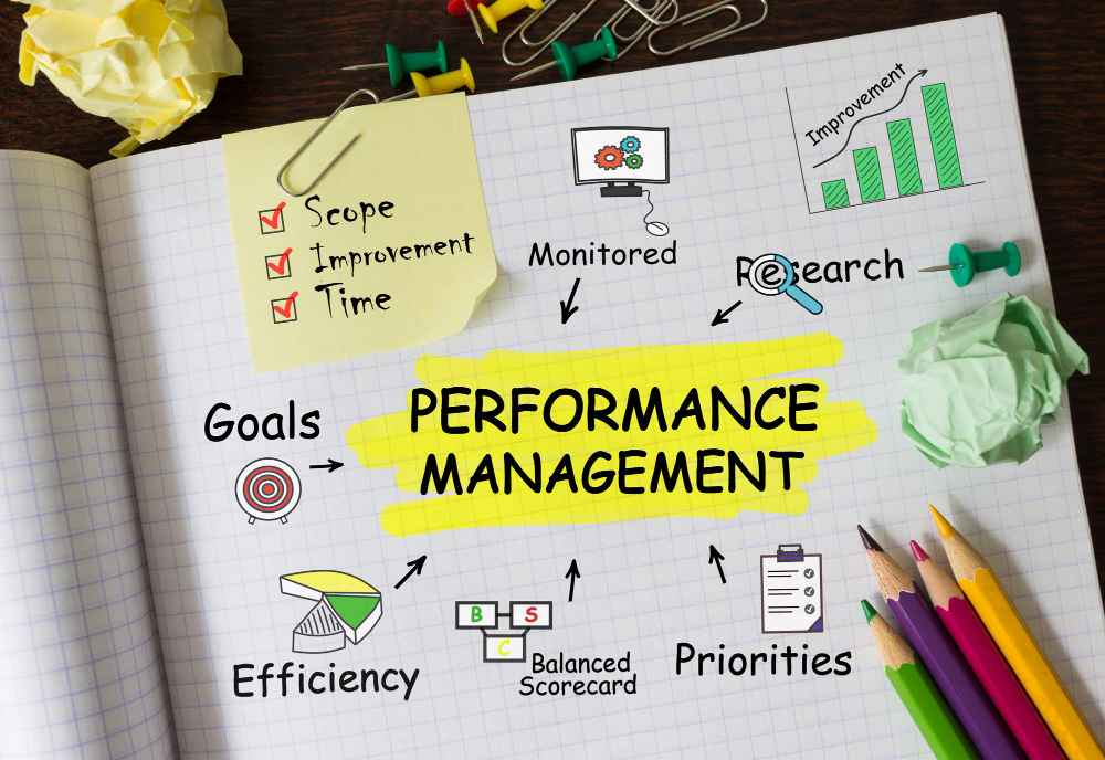 8600-323 Understanding Performance Management