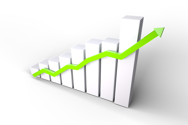 growth, process milestones, graph