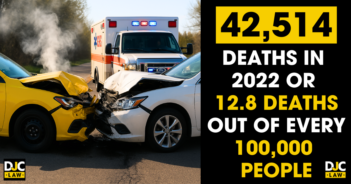 A car crash scene with an ambulance assisting, displaying the numbers 42,514 deaths in 2022 or 12,868 deaths per 100,000.