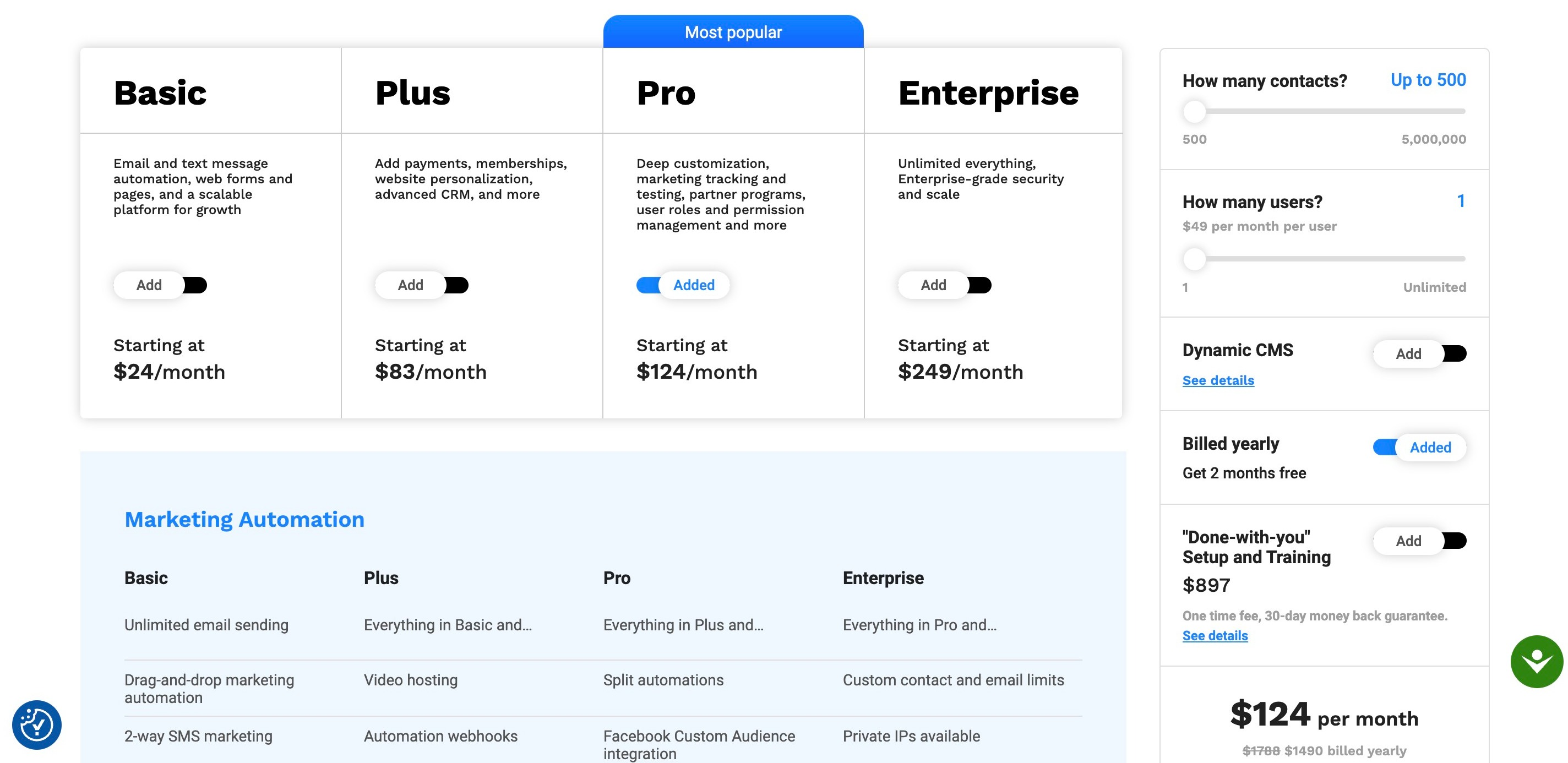 Ontraport review: Screenshot of Ontraport's Pricing page