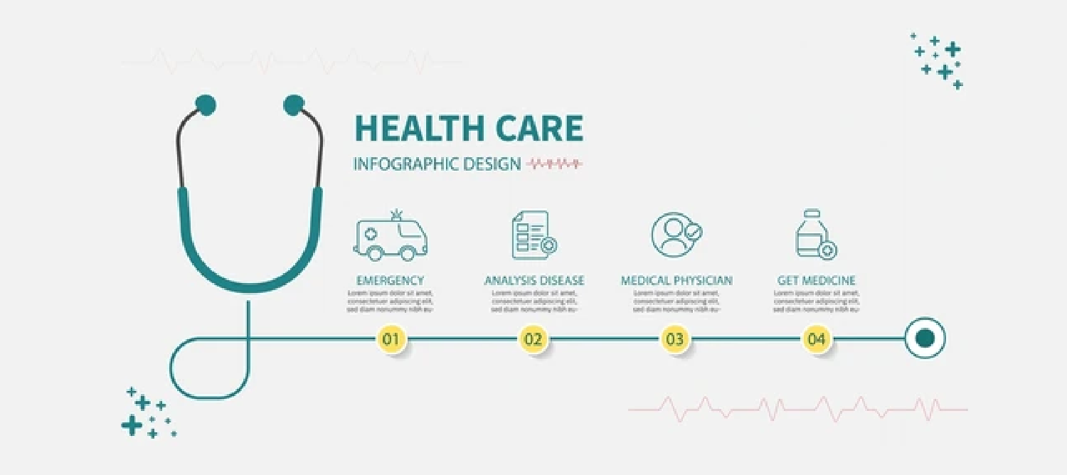Healthcare Infographic
