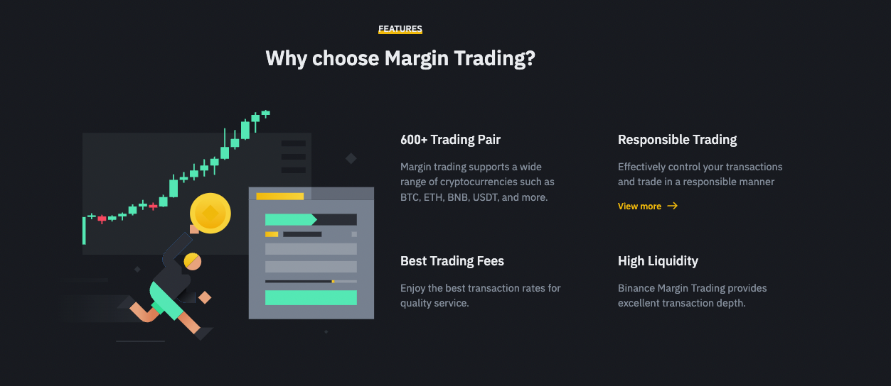 Binance marginhandel