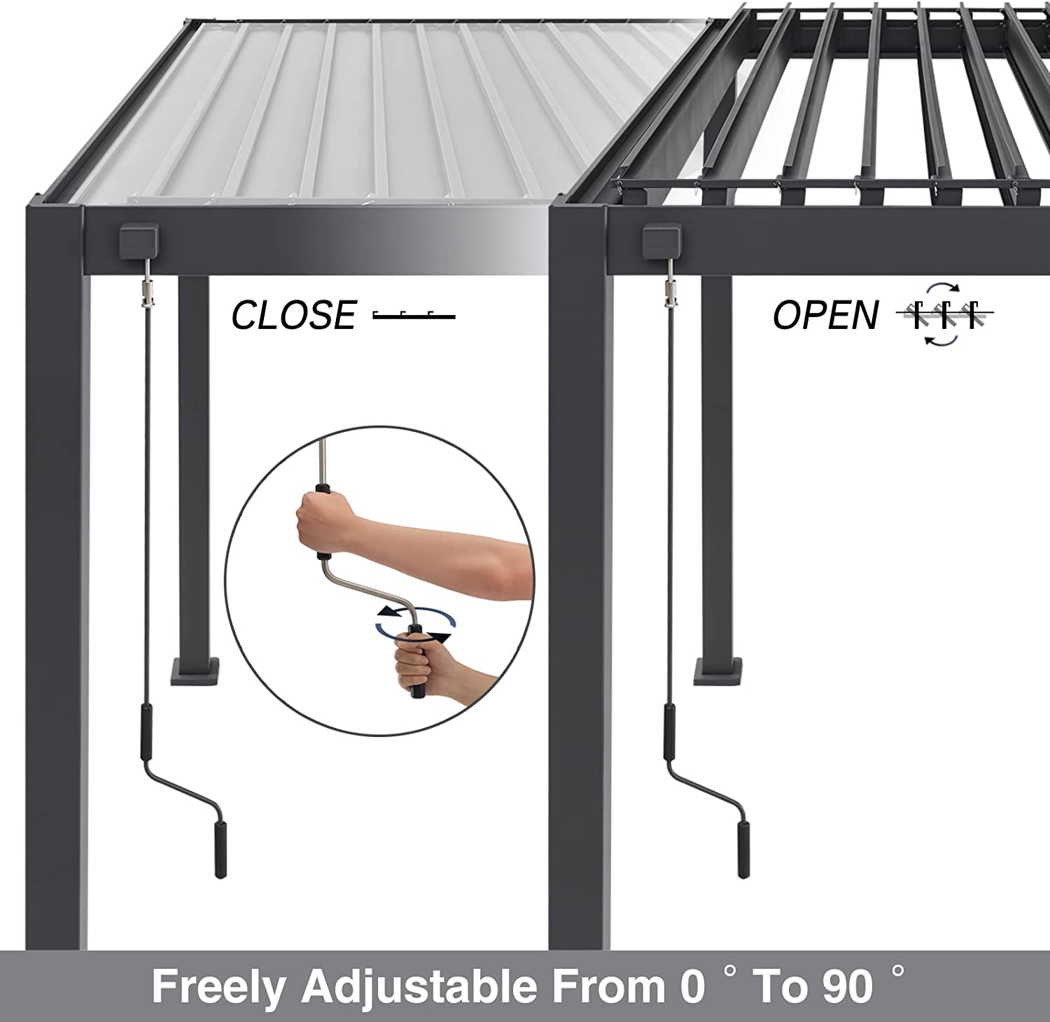 manual operation for louvered roof system