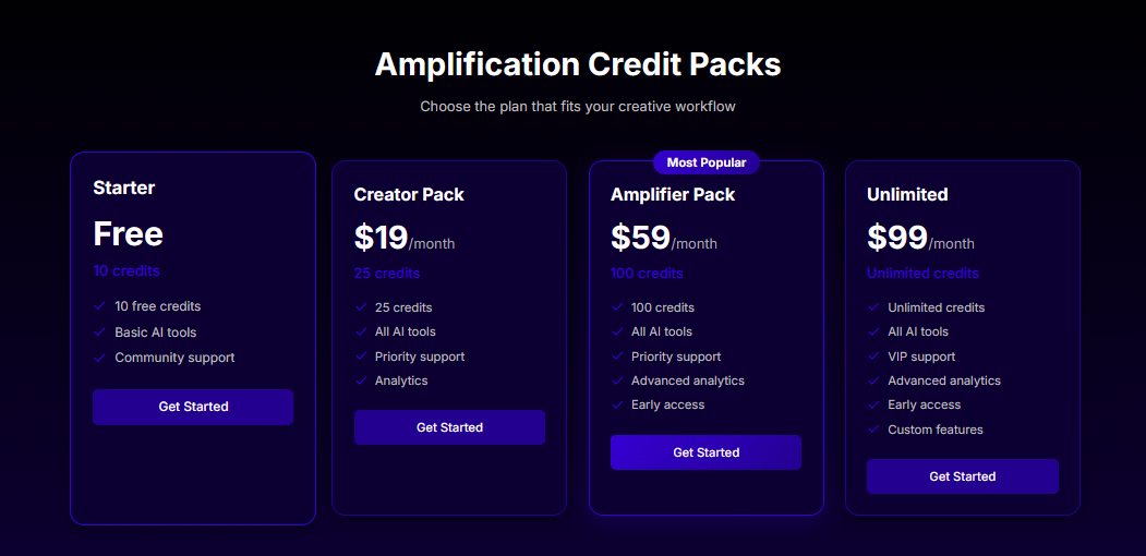 Image showing the 4 payment tiers and credit packs available on HiddenDeciBel. 