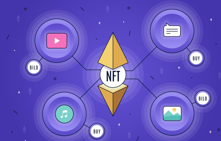 An NFT social media platform