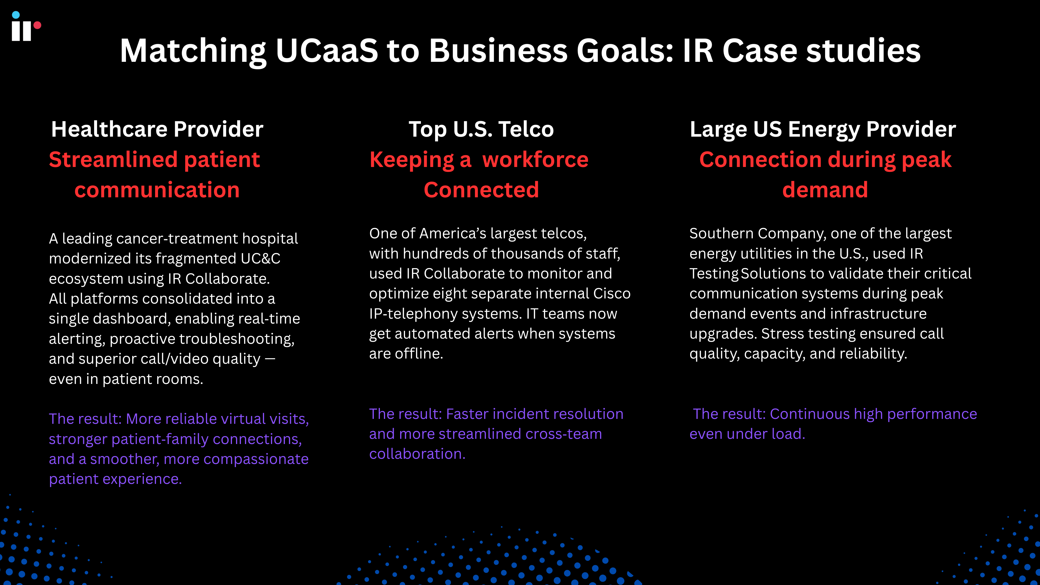 Matching UCaaS to business goals